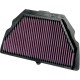 FILTRO DE AIRE K&N REUTILIZABLE HONDA CBR 600 RR 2003 - 2006